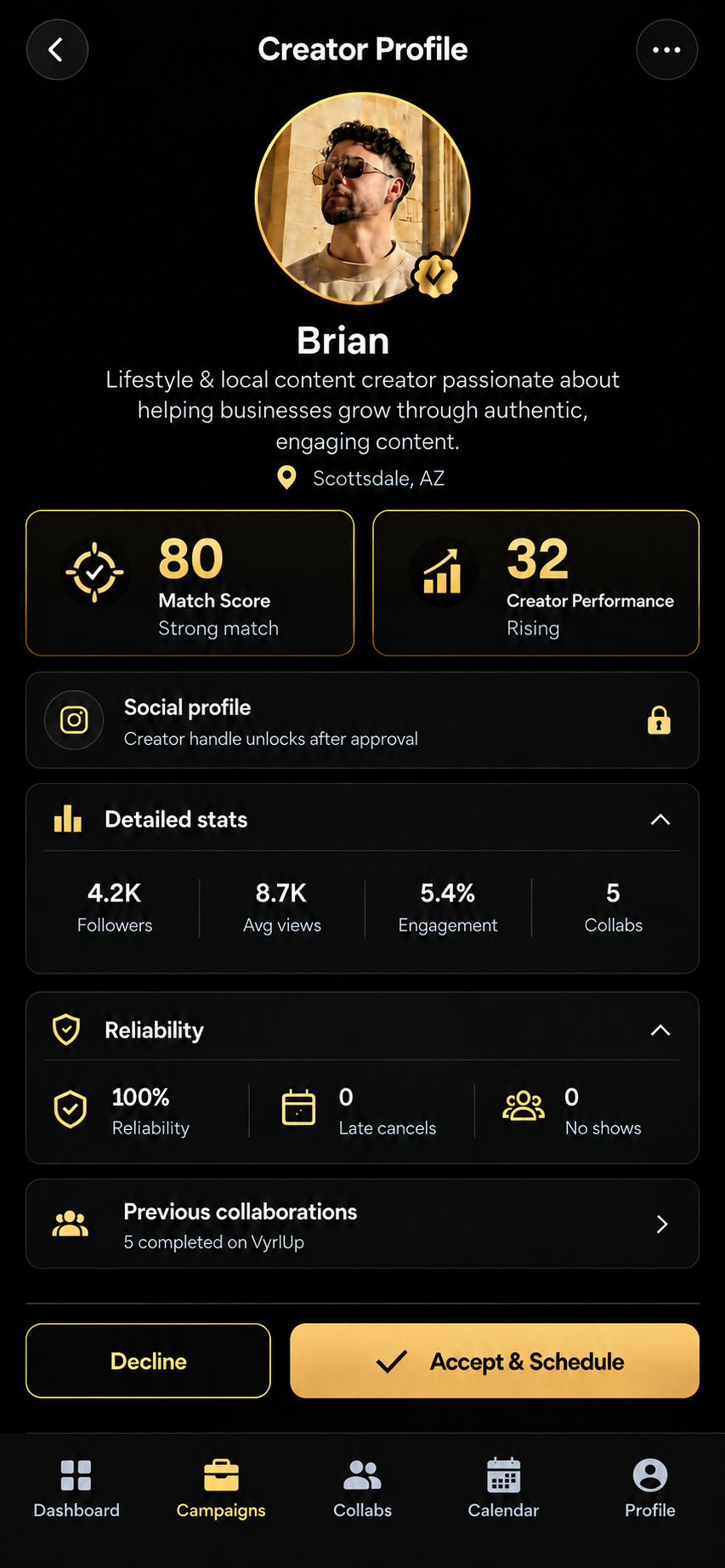 Creator Review